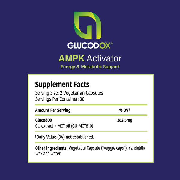Glucodox® - Nutent Therapeutics