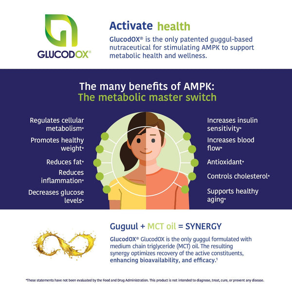 Glucodox® - Nutent Therapeutics