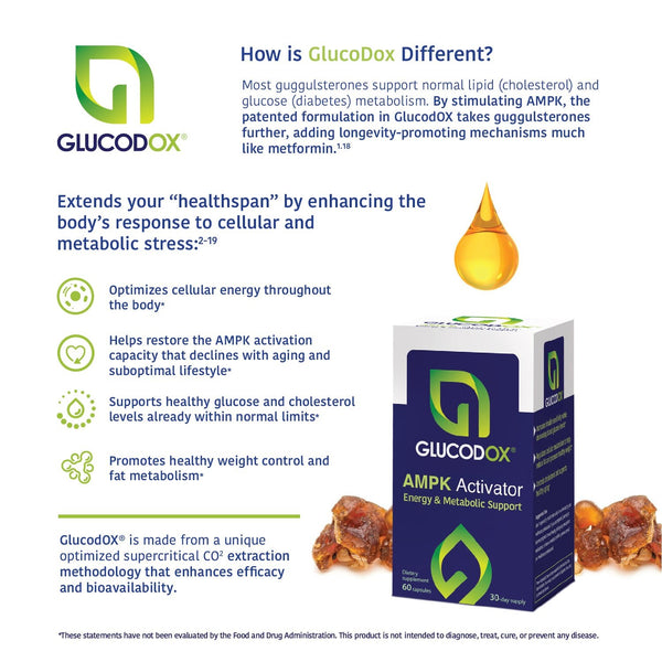 Glucodox® - Nutent Therapeutics