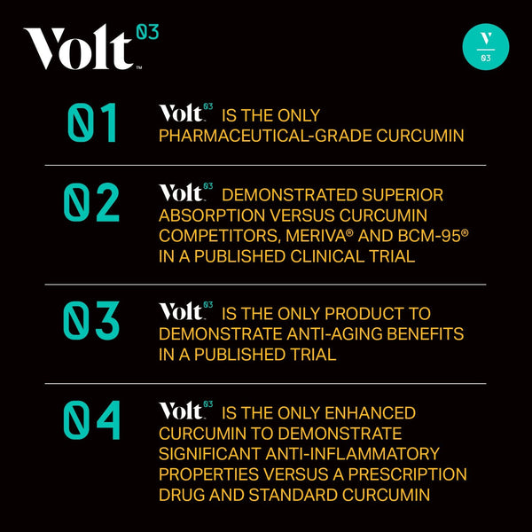 Volt03 - Nutent Therapeutics