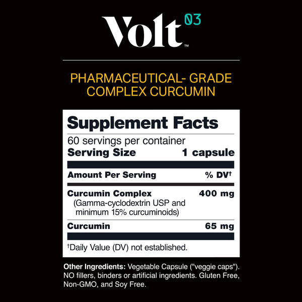 Volt03 - Nutent Therapeutics