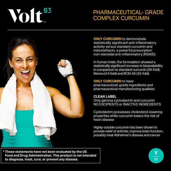 Volt03 - Nutent Therapeutics
