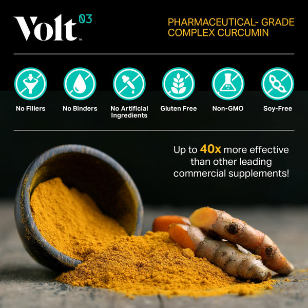 Volt03 - Nutent Therapeutics